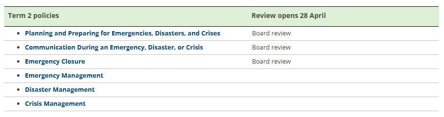 T2 Reviewsschooldocs