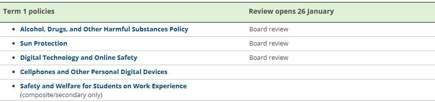Term 1, 2026 Policy Reviews