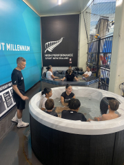 Sports Performance Academy (SPA)