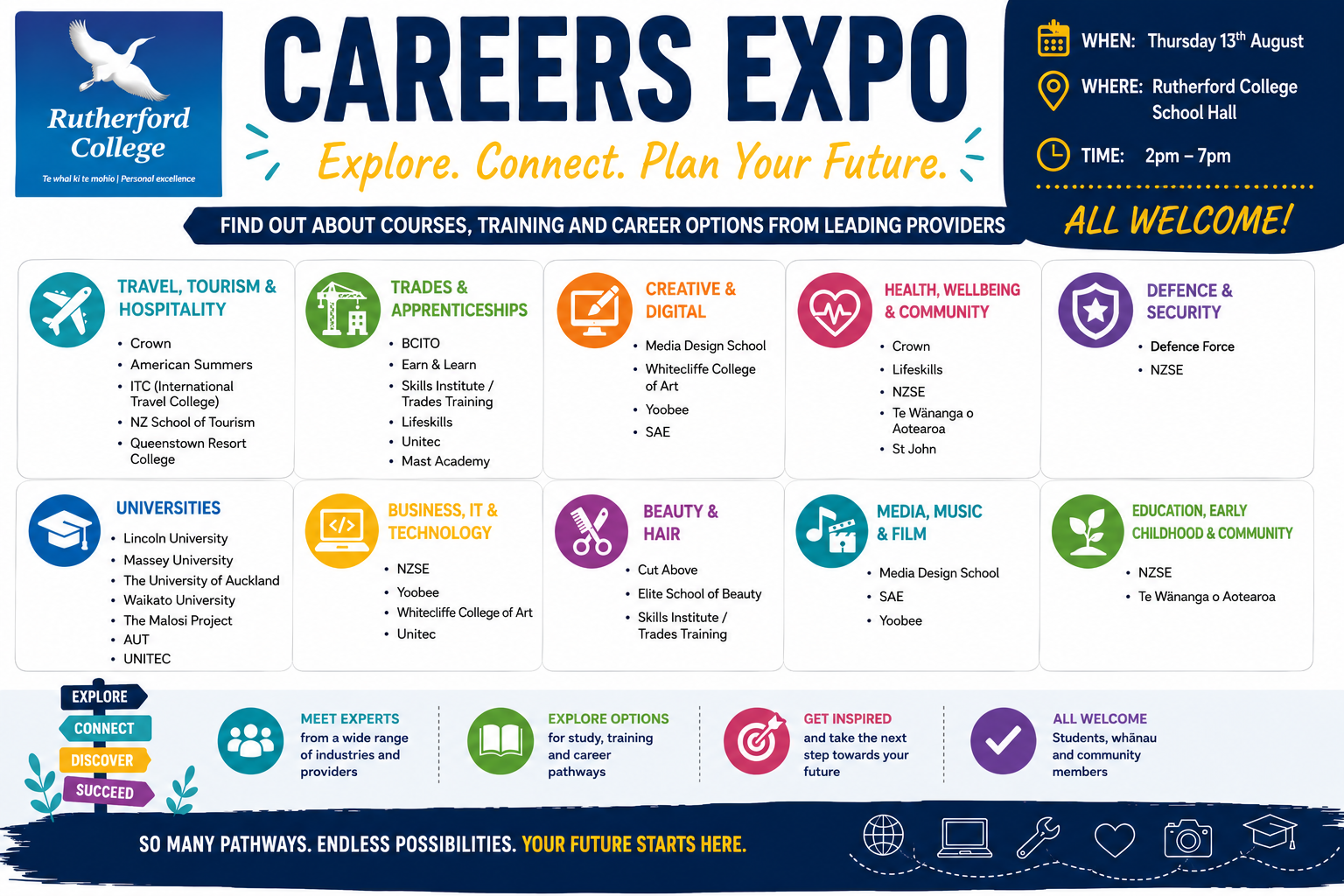 Careers Expo-13 Aug 2026